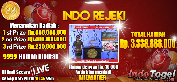 Web Pasang Togel Online dan Agen Togel Indo Terbesar